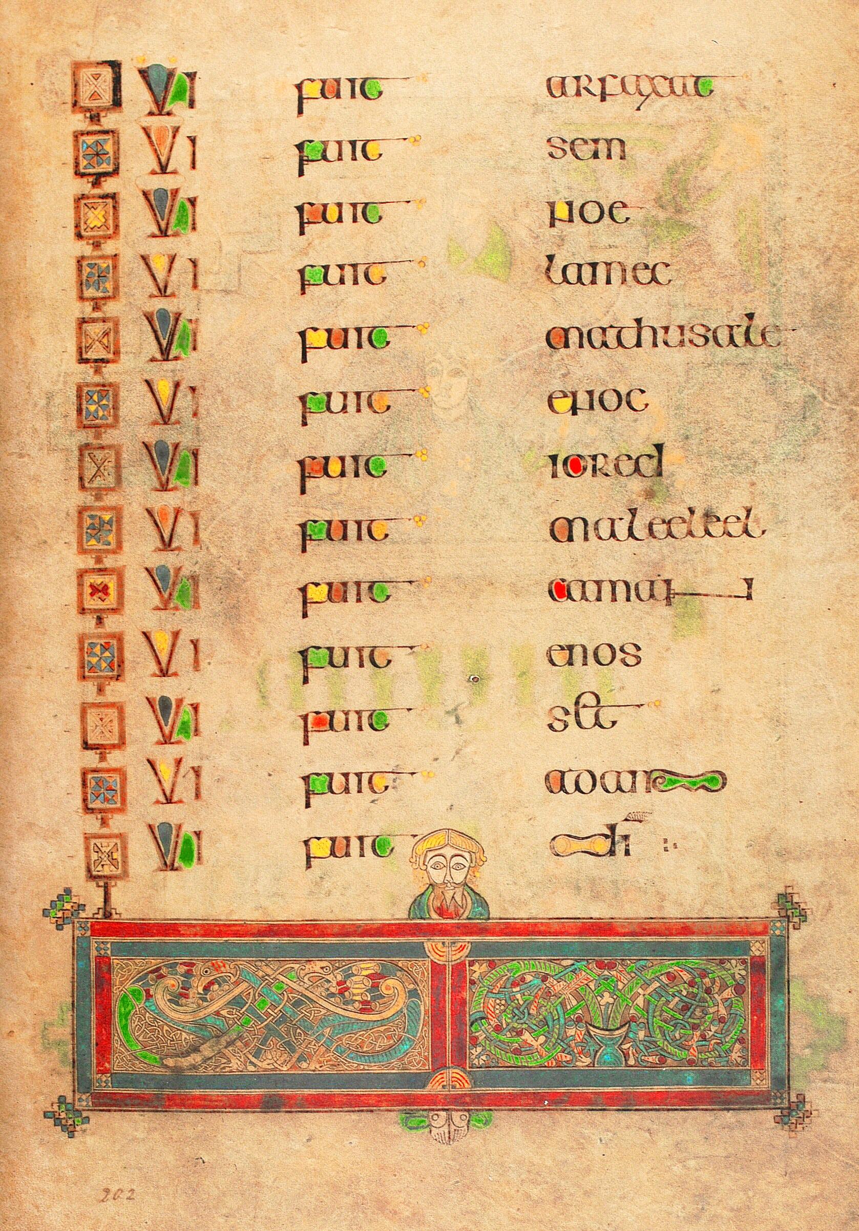 Book of Kells 0035.jpg