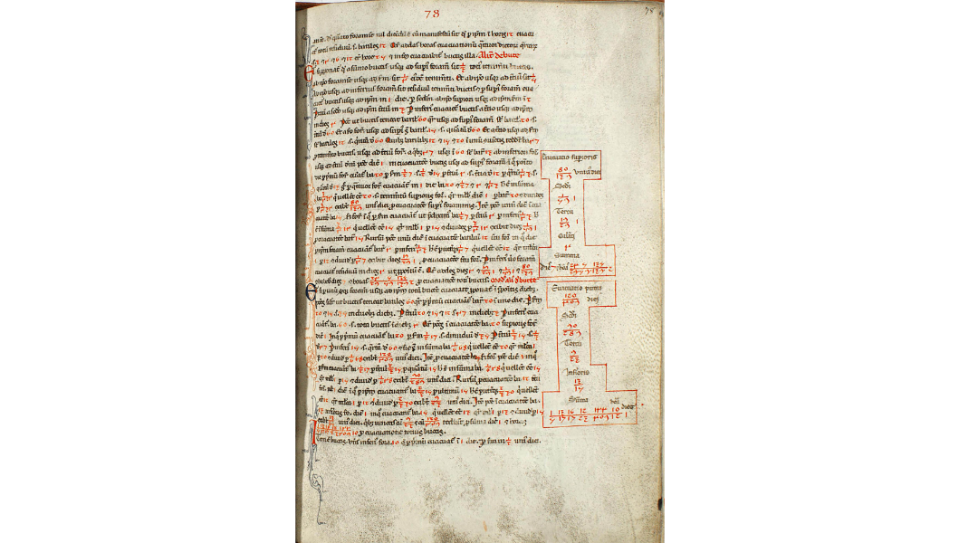 Liber Abbaci 0022.png