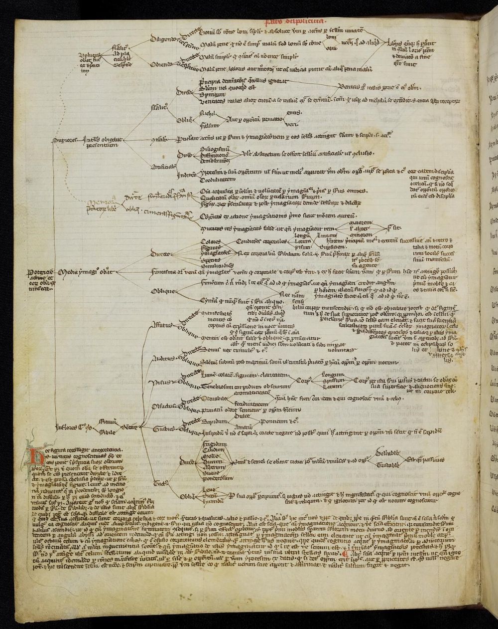 Manuscrit 0002.jpeg
