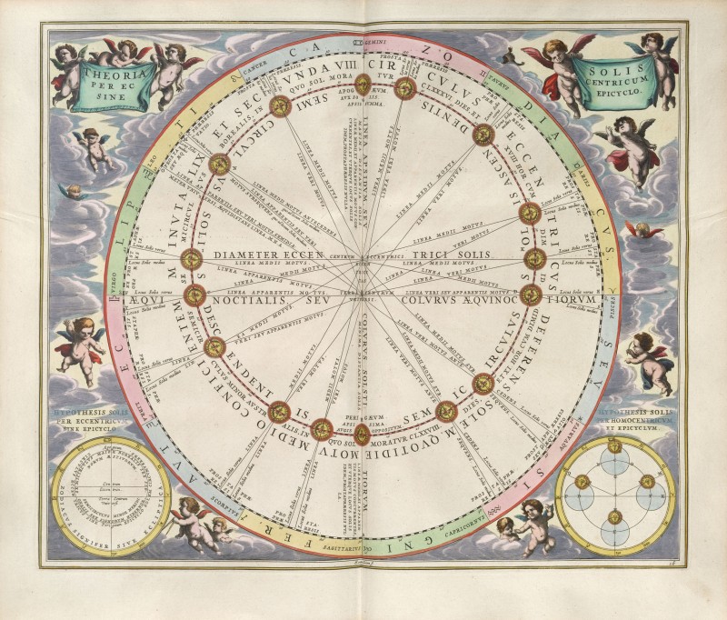 Geocentricite-terre-centre-univers-carte-17-800x682.jpg