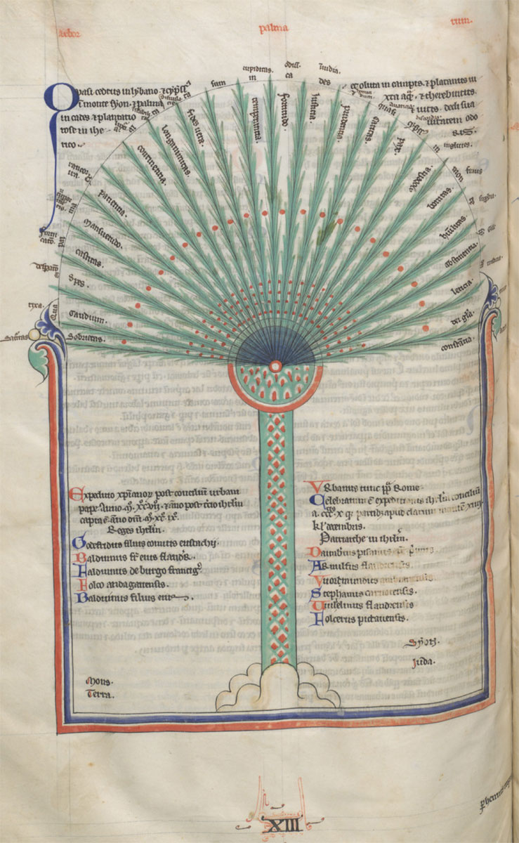 Liber Floridus 0027.jpg