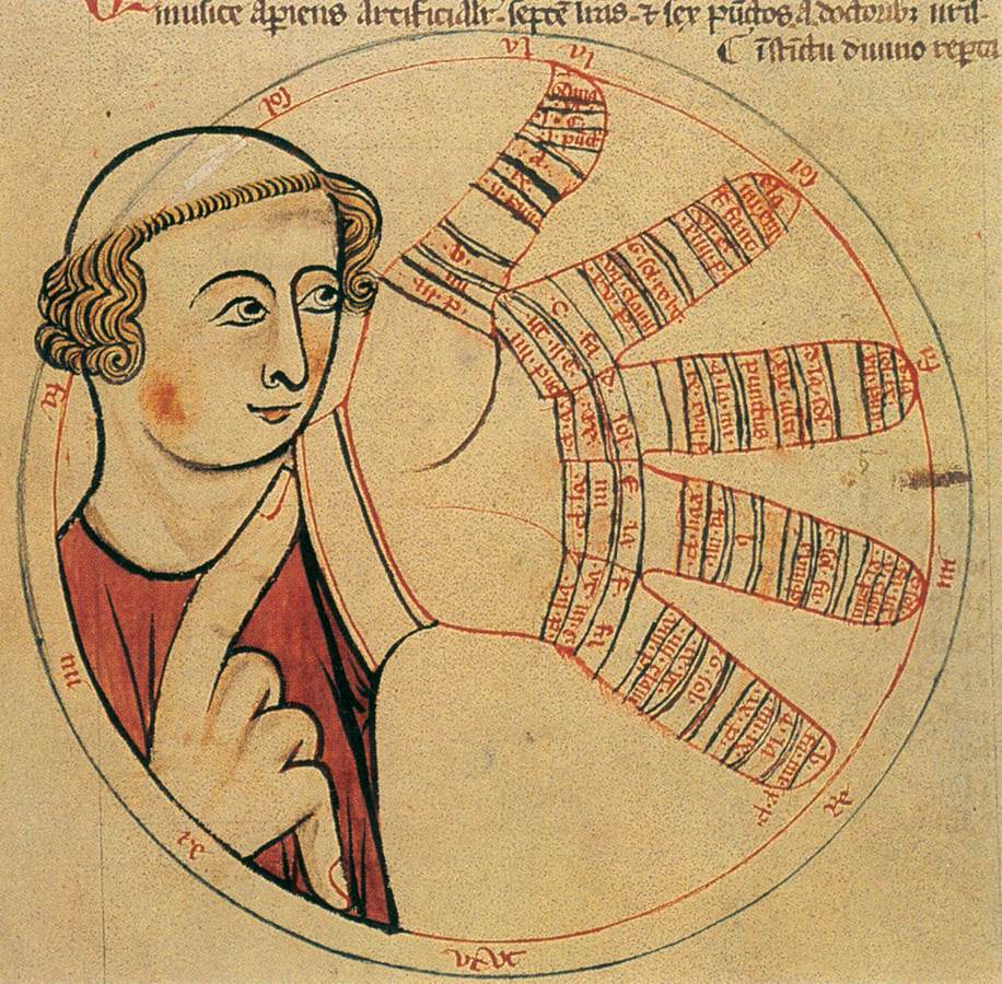 Scientia artis musicae par Elias Salomonis
