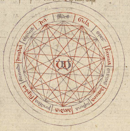 Manuscrit 0003.png